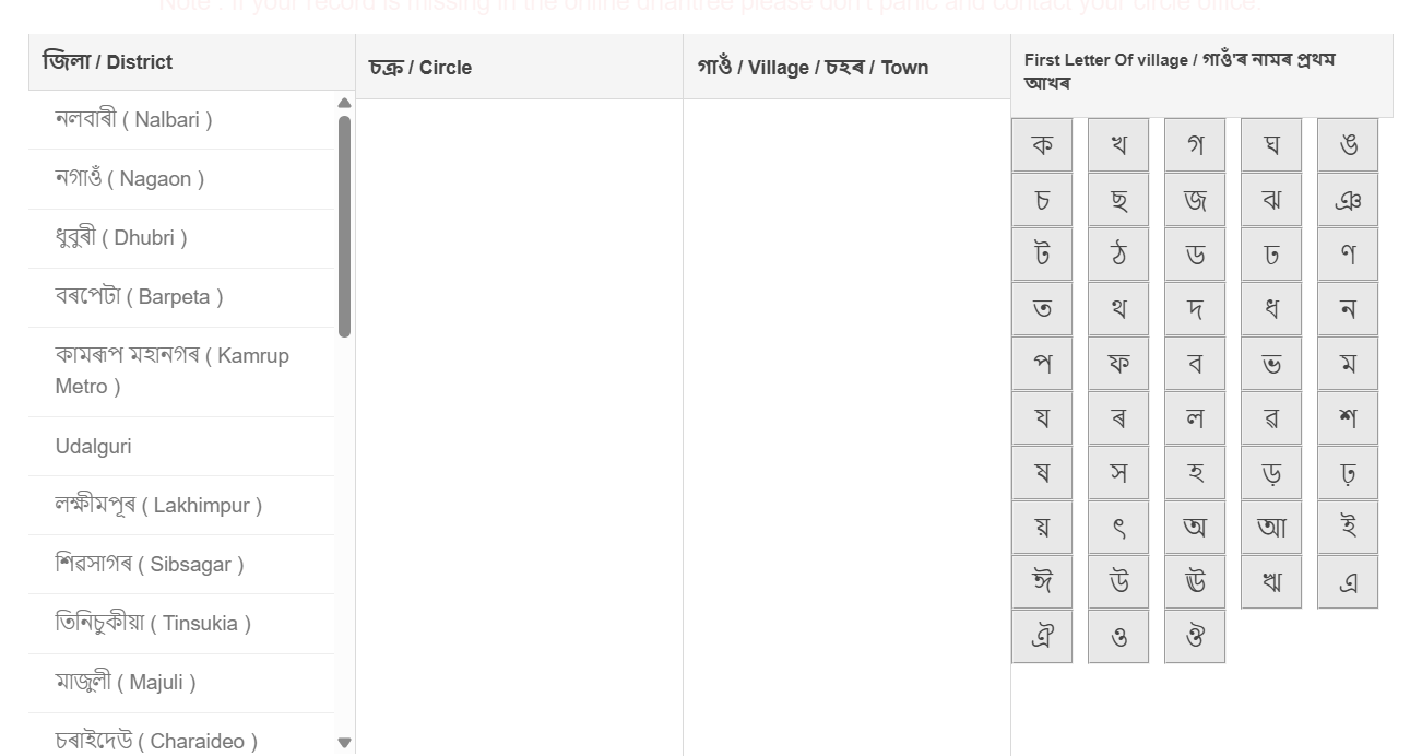 Dharitree Assam Land Records Main View